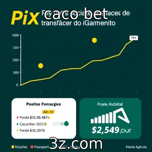 Efeito do Pix nas transações de iGaming